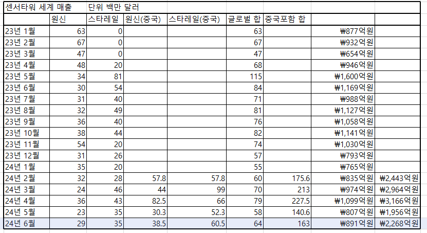 a15714ab041eb360be3335625683746f0053452ed6a4e289d53462f89912cd6eb49cb120f9b41a28c9e3224c63