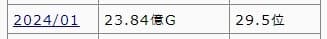 a15714ab041eb360be3335622983767094cc98f983e30f4a3c33b9347efc141577ae558ccaf01565a30e6c7b489c4f5adab48d5f6cd1e58c