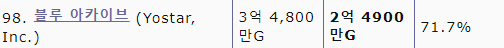 a04424ad2c06782ab47e5a67ee91766dc28ff1ecd4acc7cabf10d1c05bd1d121fc7c1c525161dd81d884e2d8ec