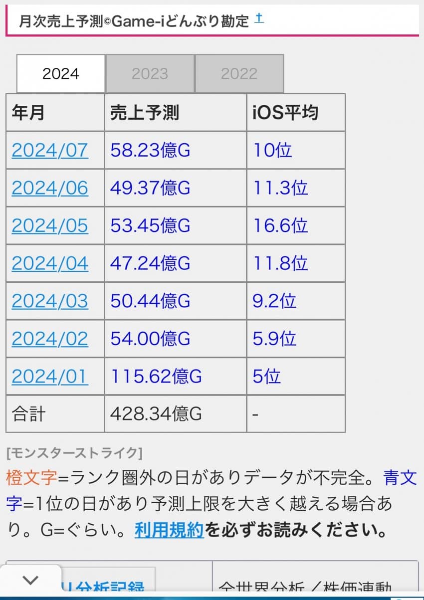 7f98f302c1861cf323e886e4439c7019da3fda0eccebd73b9747589370f1ca18d9461a0f7cf0c240823d522607261c079586f558