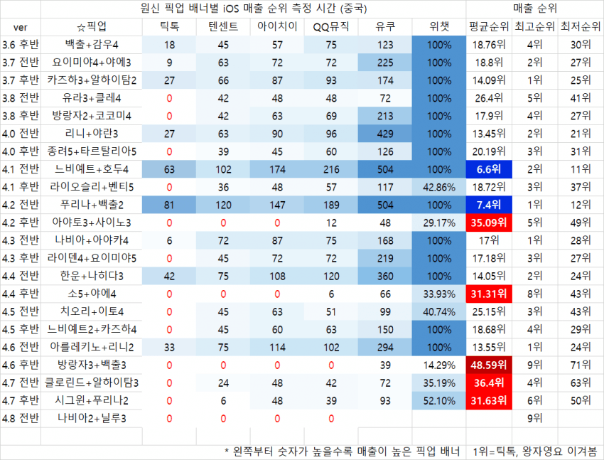 0c98f575c1f76c80239d8094339c706e4e3da215c83a2852da10a1b824ad9767bae8b4e982af8a2d16ab6b0c5a7960d0e0731211