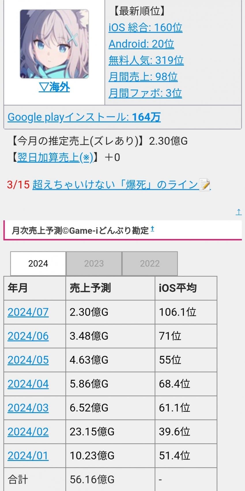 1ebec223e0dc2bae61abe9e74683706d2da34c83d2d6c9b5b5c7c41446088c8b3b0d5b7989d4d1fee8e30a5997dbaeb700ab2b1e61f1b351f3a1