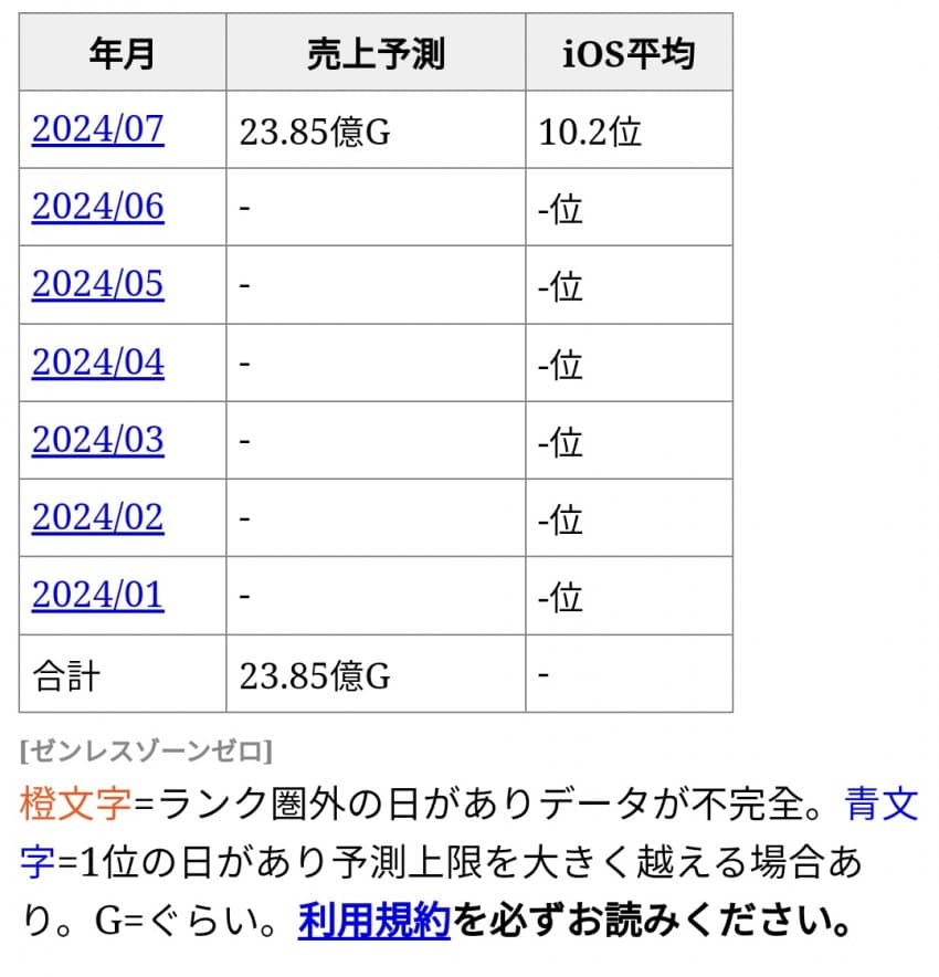 28b9d932da836ff43fe78ee647867d6a6dd15acf2fd7968b6a5c9b5de8a3e987bea9