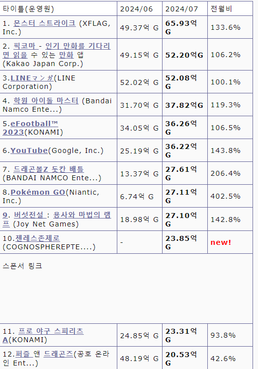 a04424ad2c06782ab47e5a67ee91766dc28ff1ecd4acc7cdbf10dac05ed5df21f9fad1e639ad26ce26cc208c7836