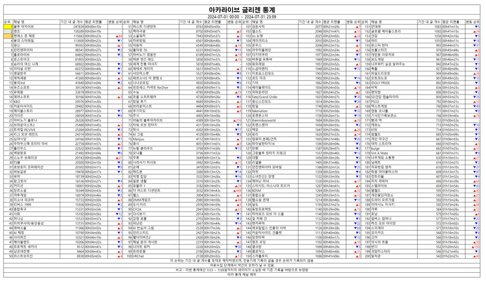 2cbc8474e1d068f46becd7e243d2226e1323a0283a801869dd6347d169fb3030cc8f3abd86820eefe5c5f7daf0ccf6cc058cc8faba85c7e8ab2f89eb8c3c6116ae529de61ec9bc9b6730b51b0aff532222