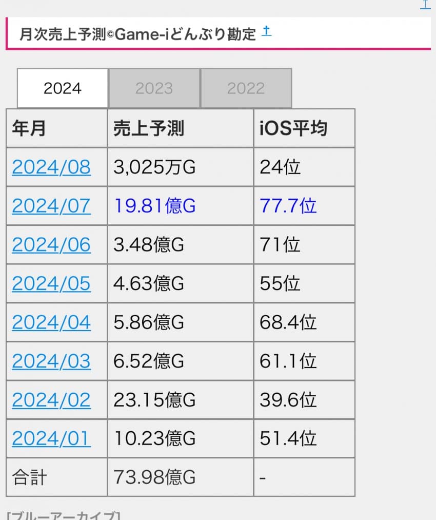 0e9cf576b3f66ff5239e8f94379c701807195509d5cd4469e51b88c69f1dfc544d29813efcfc60c97d07ccbd97d0133a46943ad0