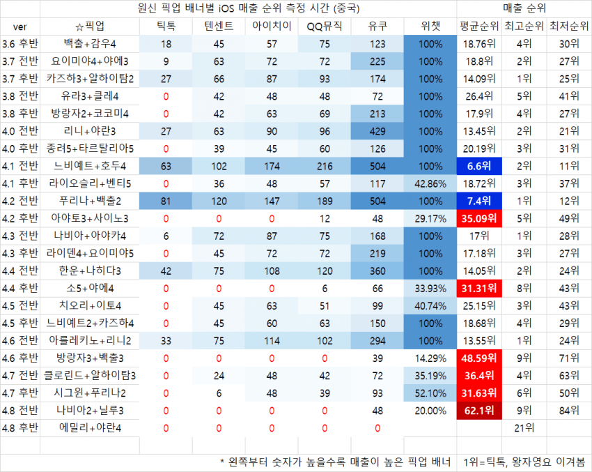 0f98f575b6811b8223e8f0ec379c701e692f29223f28671b5c1a2091b062c8a2dcd0dd3be51a5a05af4909d56c767abab2e4ecf7