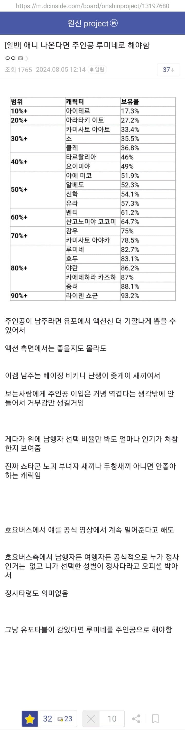 29bed327f5c62db46b8084e54485746560047e7f9c267881f26d68d05b534ad719ecae71b12ebd18c2