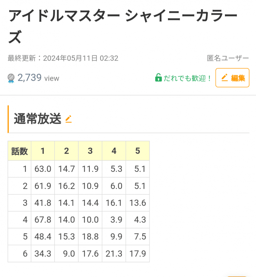 1ebec223e0dc2bae61abe9e74683706d2fa04f83d3d6cabbb5c9c4044f179093ceaf73d5af67e67e1b4c66b2bb94456b28