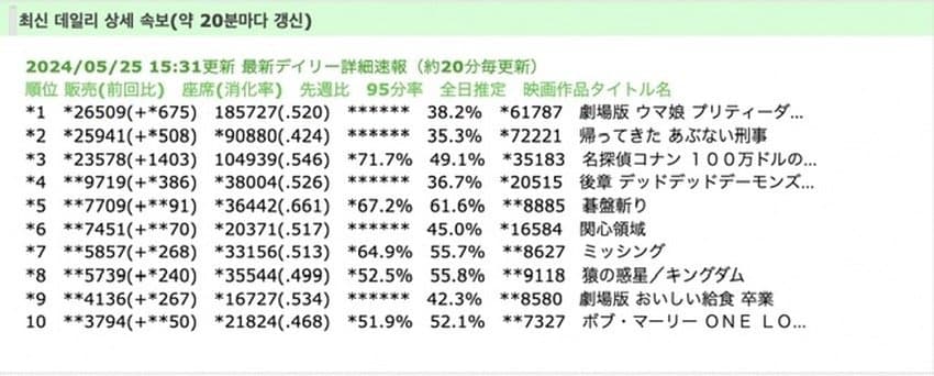 759ff502bd87698423eb8f91449c701b515d9e8922b0c42baff93f6adccab04b64f0e4a9f1649e512a646829a063b9c2203c78