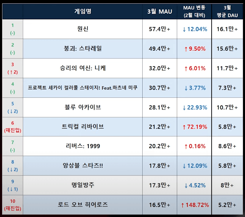 7d9e8473c6f16b8223e8f4ed439c70681e47ec3a9e0bb041e7399738ed1258f730eb9d58f31516dc3708eca8f795642ff103a803