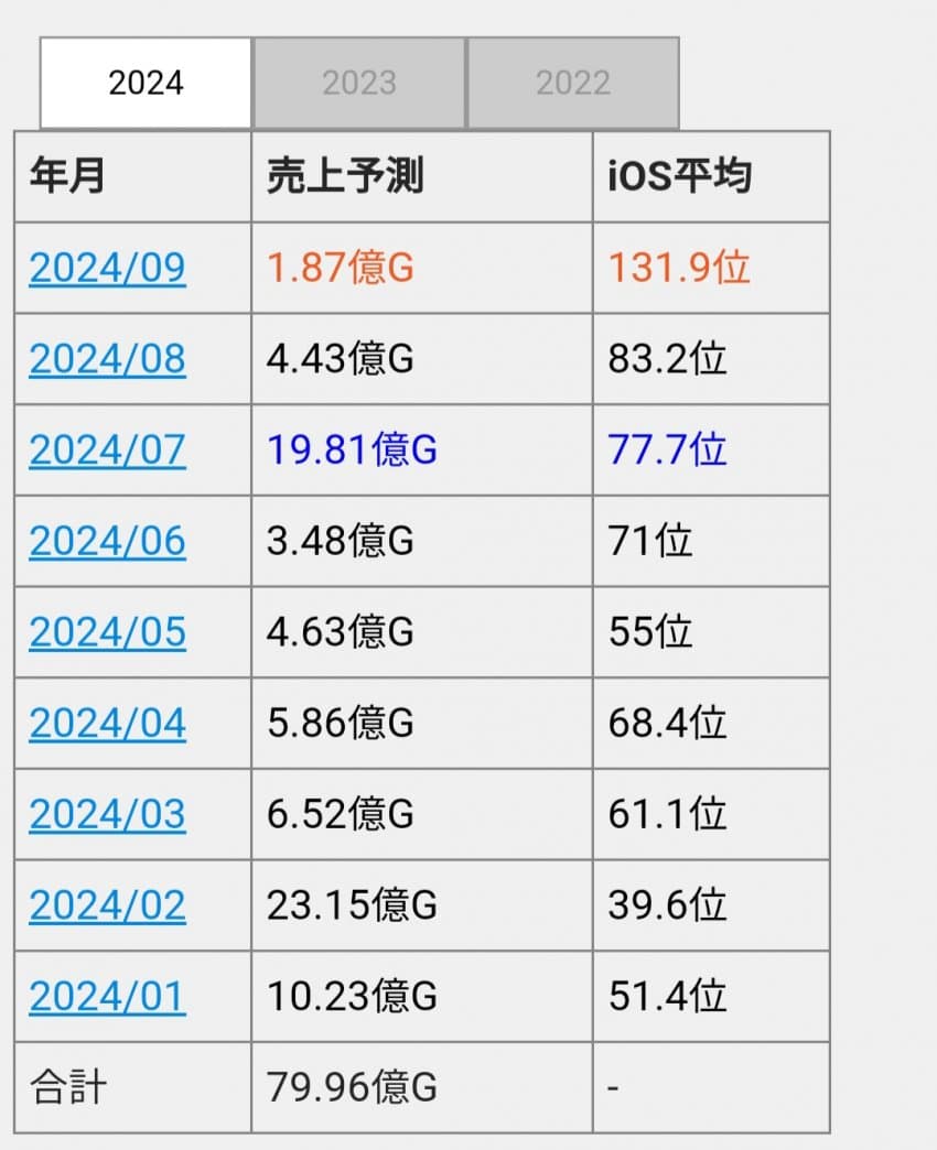 1ebec223e0dc2bae61abe9e74683706d23a34d83d2dfceb4b5c2c4044f179093e88dc60c12ea80cd17a4486355c72dc8aa