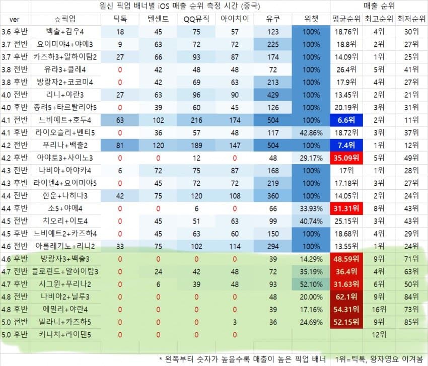 74ecf677b3f06885239b8493349c701bfe523a10f30e003466237acadfca584aa4235cbf5aa3b23a95f85923c1bf779eb53b764b