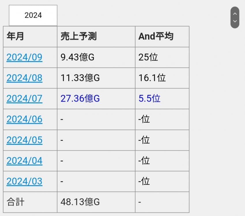 1ebec223e0dc2bae61abe9e74683706d23a34df1d2dec8b0b7c8c41446088c8bb8b436233e1a333c2d79901b8d0fd3fb2eb5030b8d96e8568b42