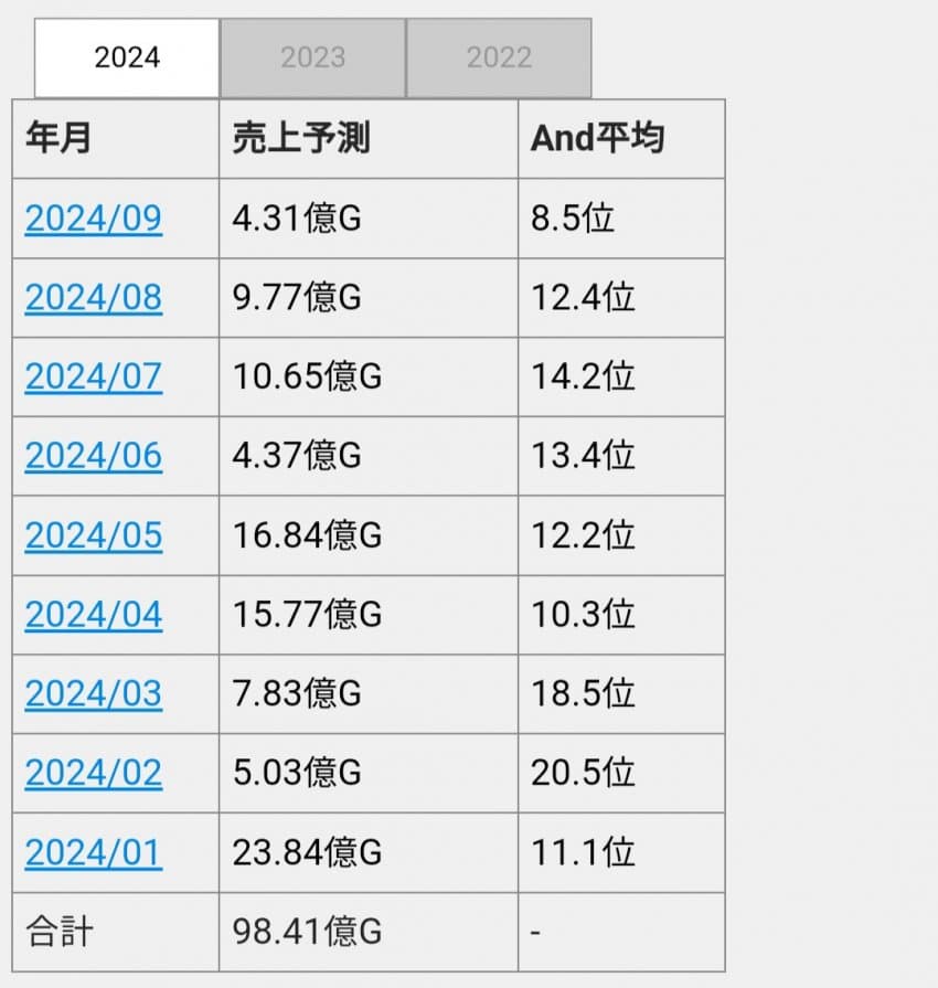 1ebec223e0dc2bae61abe9e74683706d23a34df1d2dec9b7b7c7c41446088c8b668a5021d5e1923a4c75dc19a894f73664a3e772cdda0eacfd64