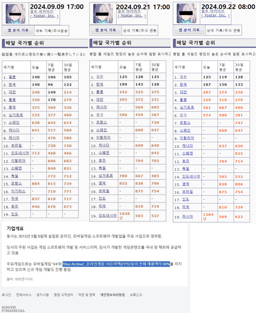 a14531ac301fb54586342b68565adbf13e1cf03e8fd7fffba011cf0d74dac62432588a990b7db482f52164d44c