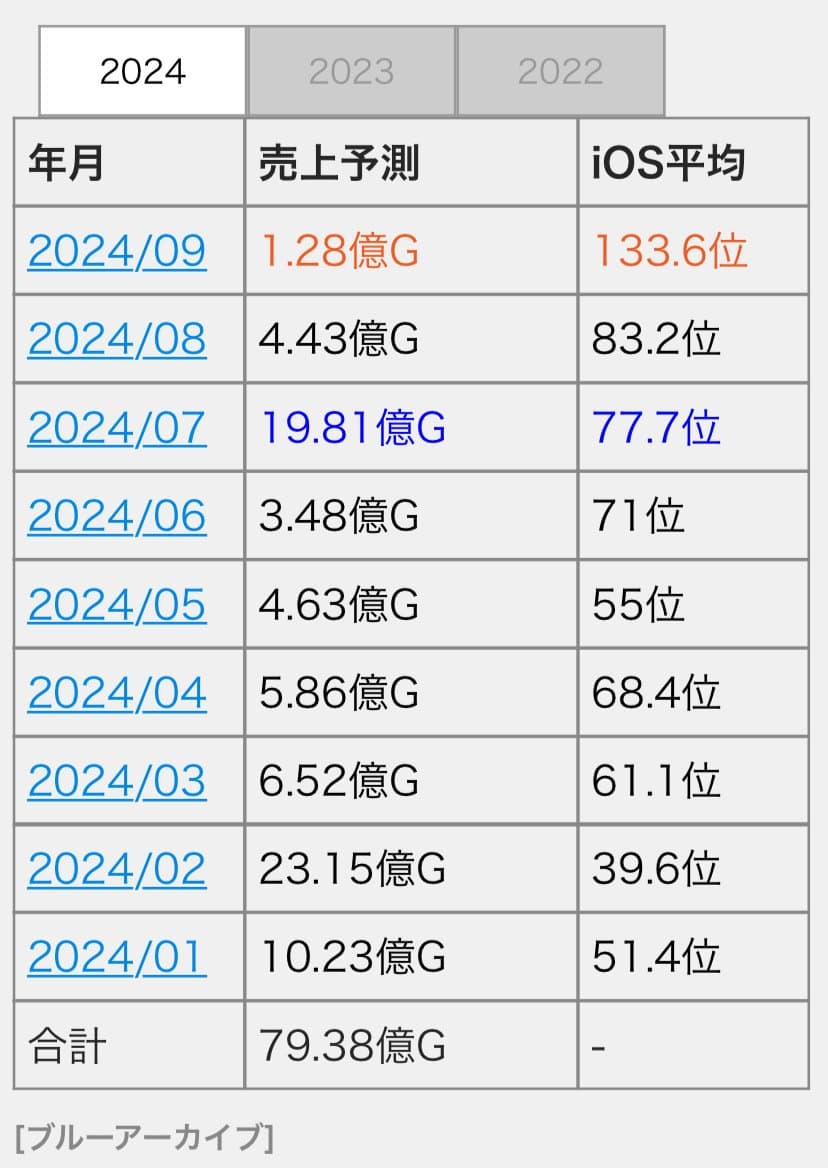 789f8777bcf01cfe23e683ed429c701b181c15d93083b17ad78d1aca3e2c03a6817a9ed0611b9628e68388340f688e97d1f6711f