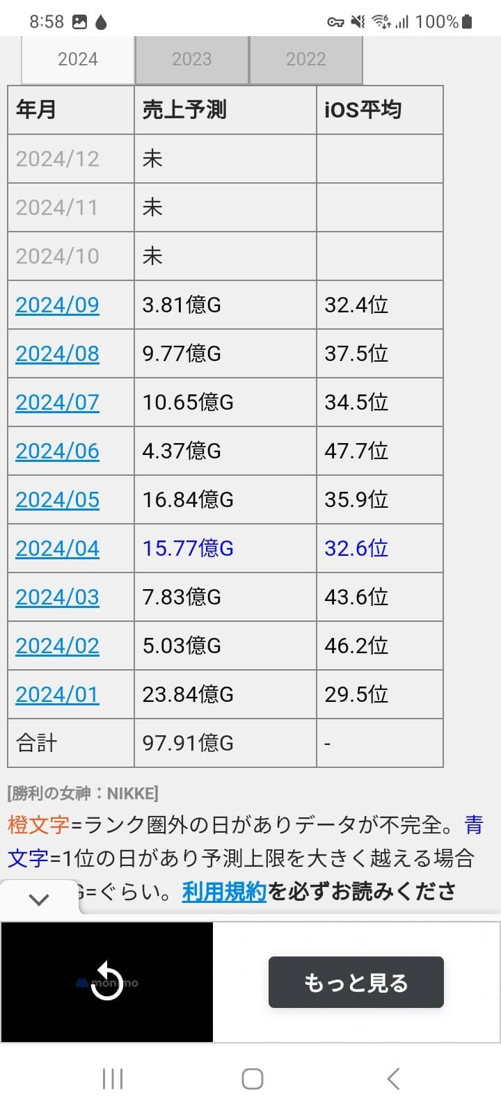 1ebec223e0dc2bae61abe9e74683706d23a04583d1d7cebab5c3c41446088c8b5cdf2499387f847d2d5f9b72fd78c689af438dfda3ad807bbf3d