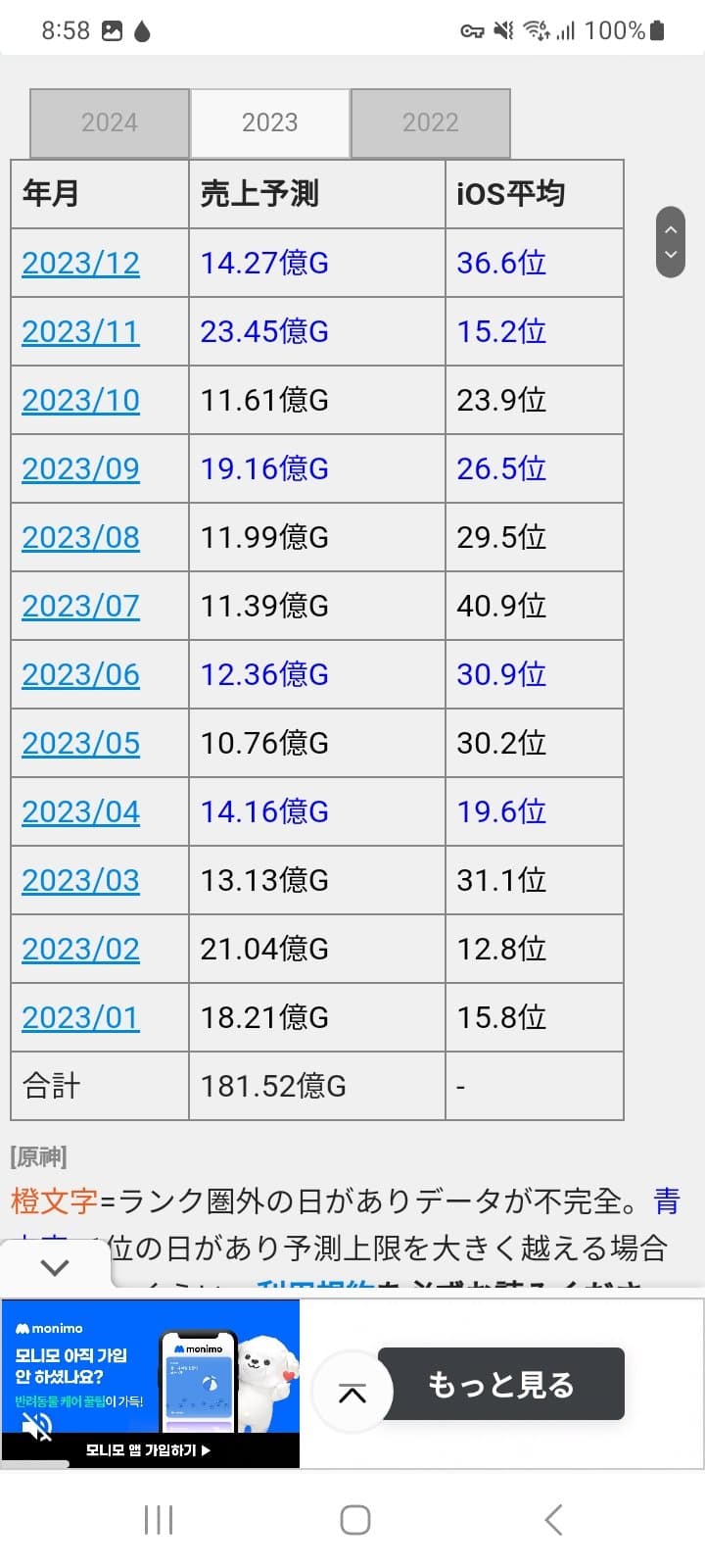 1ebec223e0dc2bae61abe9e74683706d23a04583d1d7cebab3c3c41446088c8b4cf6abe6c57552b50a9587927945d1a6ba752c6fc5879d8dc0a4