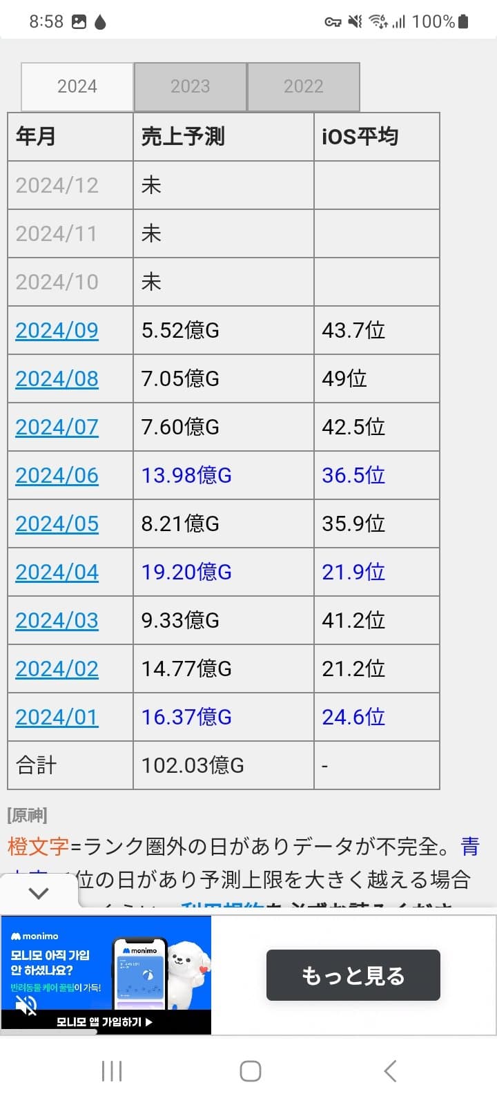 1ebec223e0dc2bae61abe9e74683706d23a04583d1d7cebab3c7c41446088c8b5d3f1f33b578c396e01303b9b4b1e05d24674613c91de0baec34