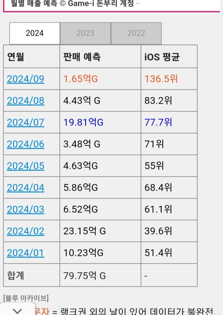 1ebec223e0dc2bae61abe9e74683706d23a04583d2dfcbb2b6c7c4044f1790930f33bbe2434681589a9639da460e382e53