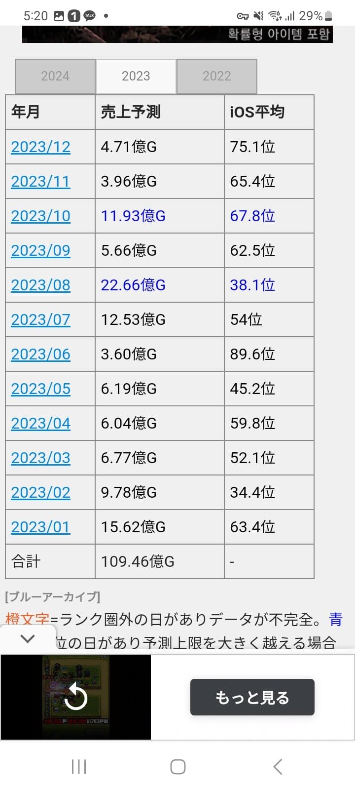 1ebec223e0dc2bae61abe9e74683706d23a14f83d2d0c9b2b3c6c41446088c8b1921fec59afd176dd9b2630ae72616c8a2af09cf0e863a2d326c