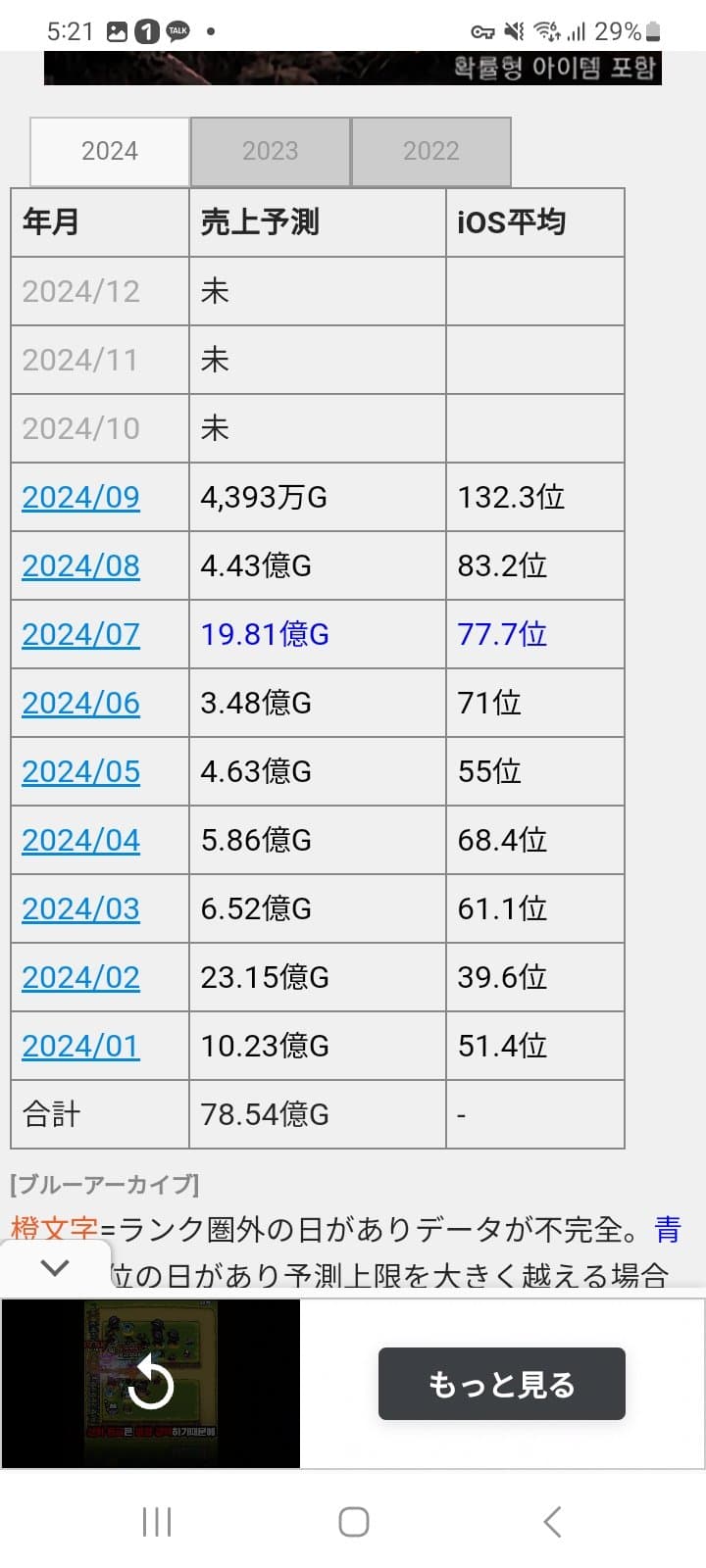 1ebec223e0dc2bae61abe9e74683706d23a14f83d2d0c9b3b6c1c41446088c8b3239103203fb64b3bb3cf7b03391de47e026aff86c687c7c22e6