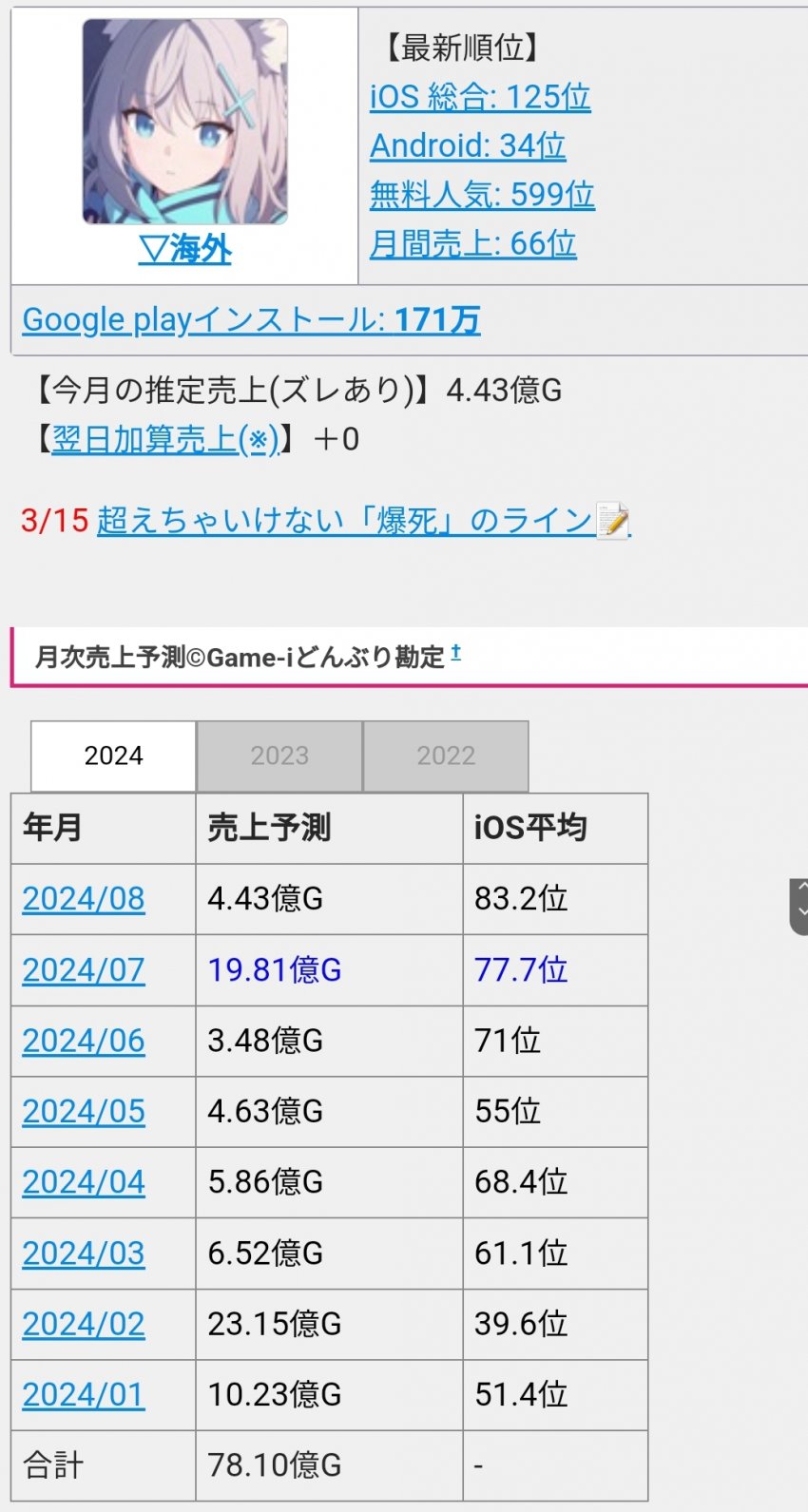 1ebec223e0dc2bae61abe9e74683706d22a24d83d1d5c8b5b4c7c41446088c8b7357df1e25adcdee15531bdea894218d62c2292985ac22856bfbbb