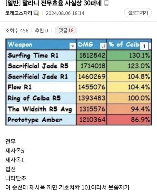 3fb8c32fffd711ab6fb8d38a46c13632599576fd9da80b4bc6cf0fea92eded05214b05529439ee5287e3e319e4d78938f4baab8ef119aaccaa98c56a