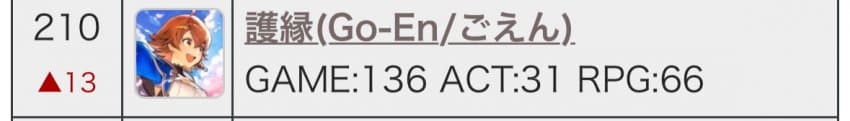 0ee4f473b7816a82239bf0e4459c706fc1ec3e85d6ebcd204b8ee135dfbab418b40b898f8b11037dc4d95be0165062059094d3