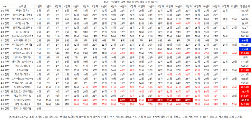 22b3c32eecdc28b461b5d3b6029c766d2f3df5a8b41ea53dc05249ec2fb0fa9e1c9907f6687bc70d207b53725c70ec9648