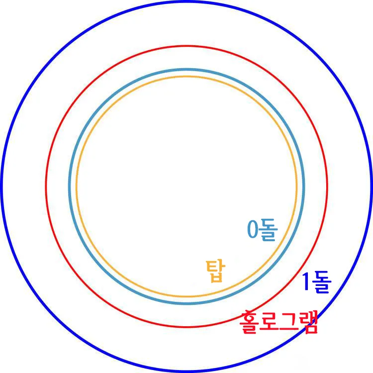 789ff603c38619f523e98493459c7068721da421f2c7aca554cc965f04917b12d47e8cf2428cf7d2474b962d5ea75a5d1c2ee17c