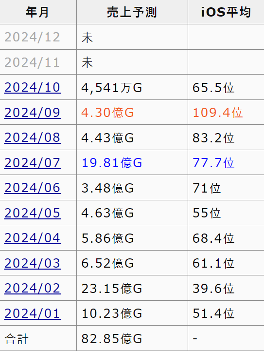 a04424ad2c06782ab47e5a67ee91766dc28ff1edd3acc5cabf10d5c153d5d3213d47ba36769291fc5f462776320b