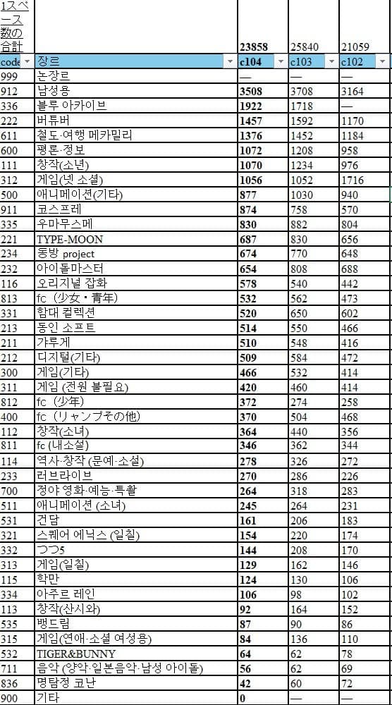 7de48175b1876cf23aea8fec4486716c3d8ea8e336b8359ddb0dea9984cff8a3ade26ae35d26ceafcd7eed9703e328a41ae73ef91329edb9