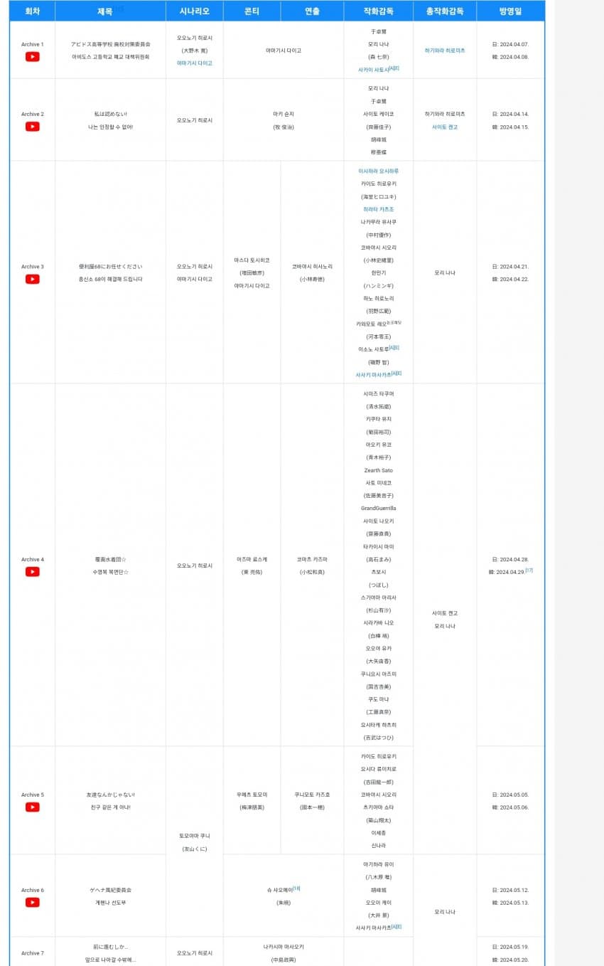 28b9d932da836ff738ee85e14386746514717736d8cf651985fb8a7cba939e505224