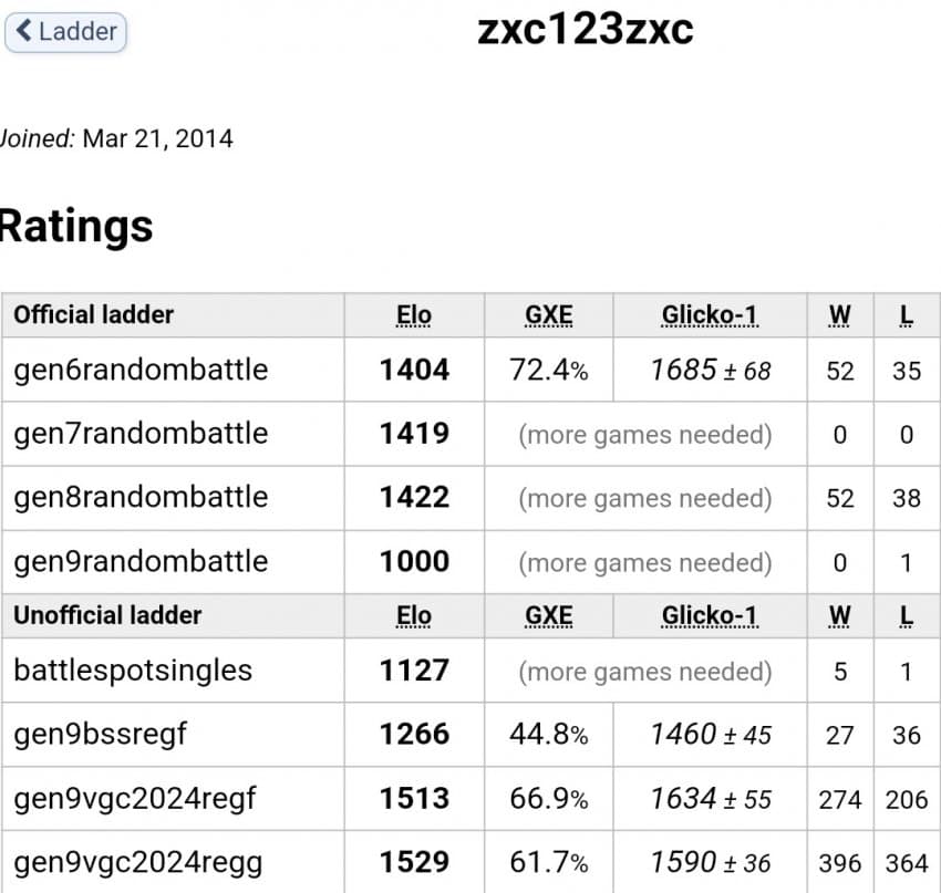 1ebec223e0dc2bae61abe9e74683706d2da14a83d2decfb1b2c9c4044f1790931877c8e85f919e2074ad48794dffd78f81