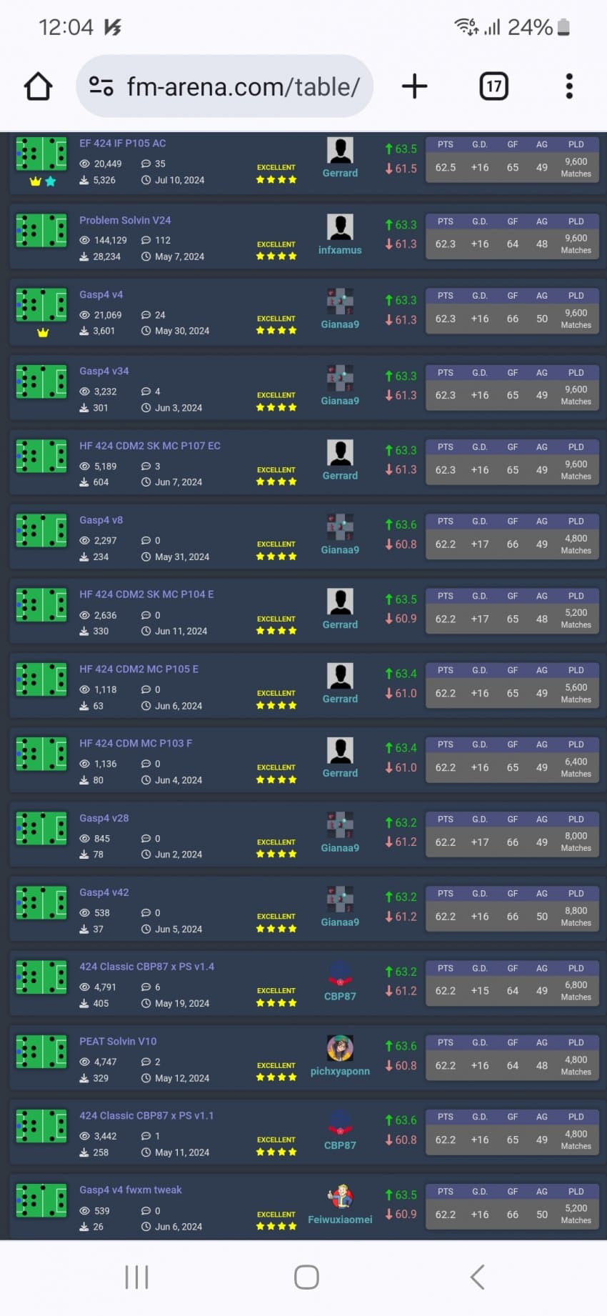 1ebec223e0dc2bae61abe9e74683706d2da04583d2d5cbb6b7c8c4044f17909341b5a12cb6307f2f4c0d36ba13bc622435