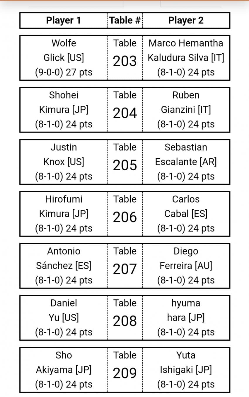 1ebec223e0dc2bae61abe9e74683706d22a04483d3d2cab1b3c8c4044f1790937dd204368158e994e3bb69f3a92c4fb121