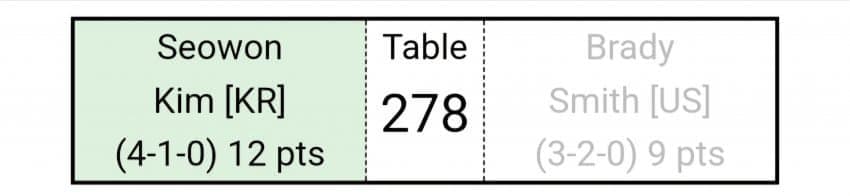 3db2db23e8dd36eb3cef84e14689756af0008ffd4beab28b83b5b6f4e4905d559e1a23de97c57ca99662c1861677ac6677