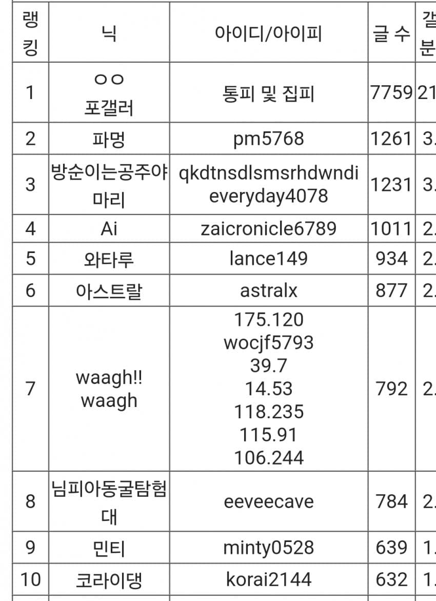 1ebec223e0dc2bae61abe9e74683706d22a14d83d3d0c8b7b5c7b52d5702bfa076179af3059b46065457