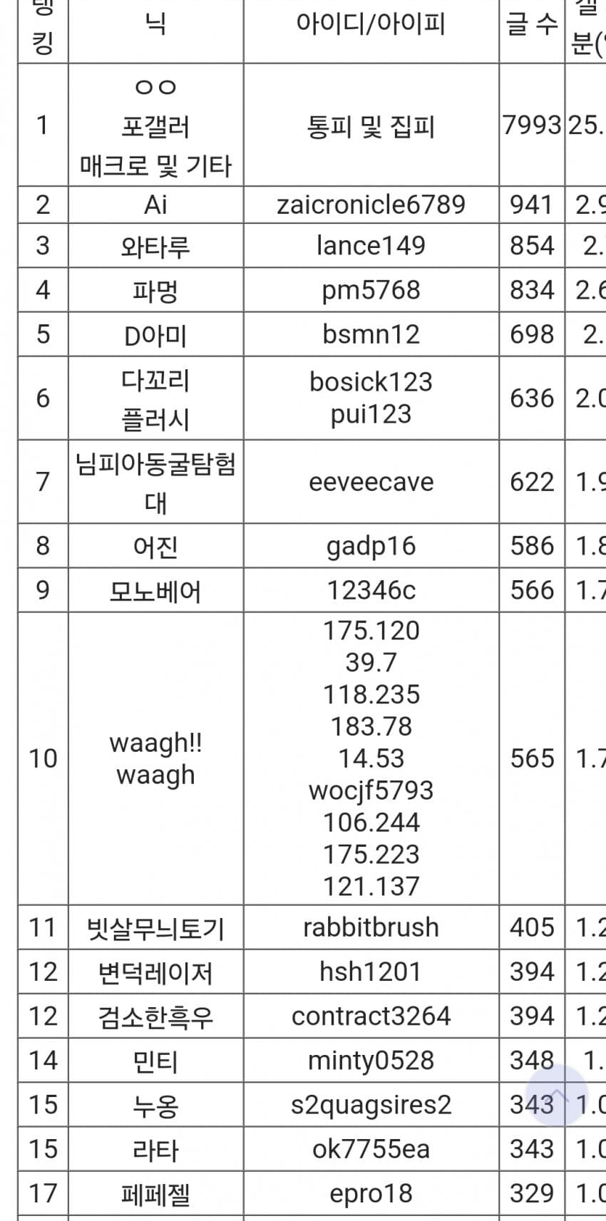 1ebec223e0dc2bae61abe9e74683706d23a14883d2d6ceb5b5c7b52d5702bfa0843fbe307b4e79976fae