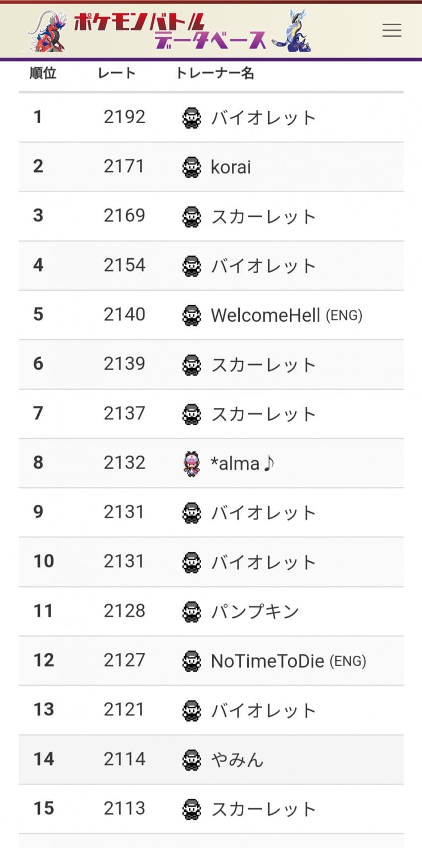 1ebec223e0dc2bae61abe9e74683706d23a14d83d2d6c8bbb5c8c4044f17909343590d0b224264ac617bff05e72be75153