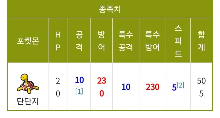 1ebec223e0dc2bae61abe9e74683706d22a24c83d2d3c9bbb2c5c4044f179093af1bc1c12f2c6725e4dca07f725b933592