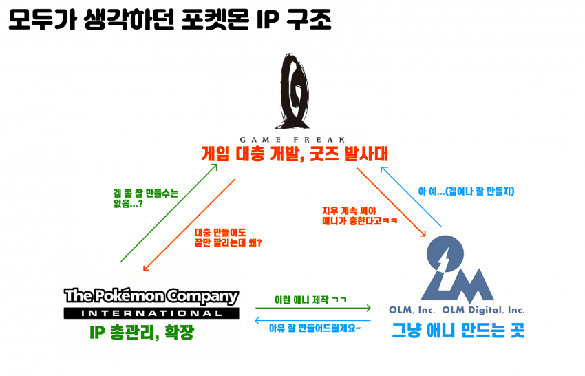 2abcdd23dadc31a87abad8b1199c766dbfdd66d984cbf61e5b8a742289e234e4a81891e683957b75163de3c6e3e3ddfe62