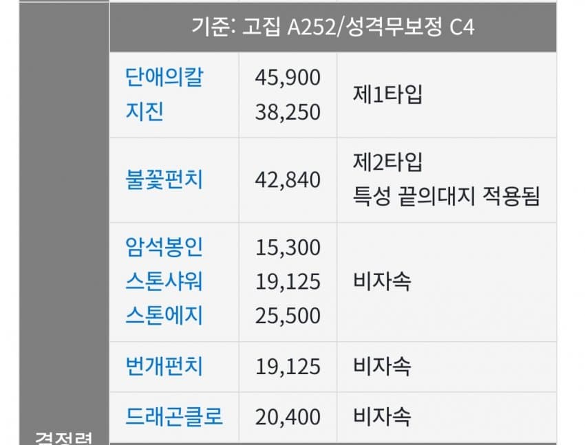 1ebec223e0dc2bae61abe9e74683706d23a24c83d1d4cbb5b2c6c41446088c8b9e3d99caecc6551b2ffebc4360e00970367dc3418e23dfe71713