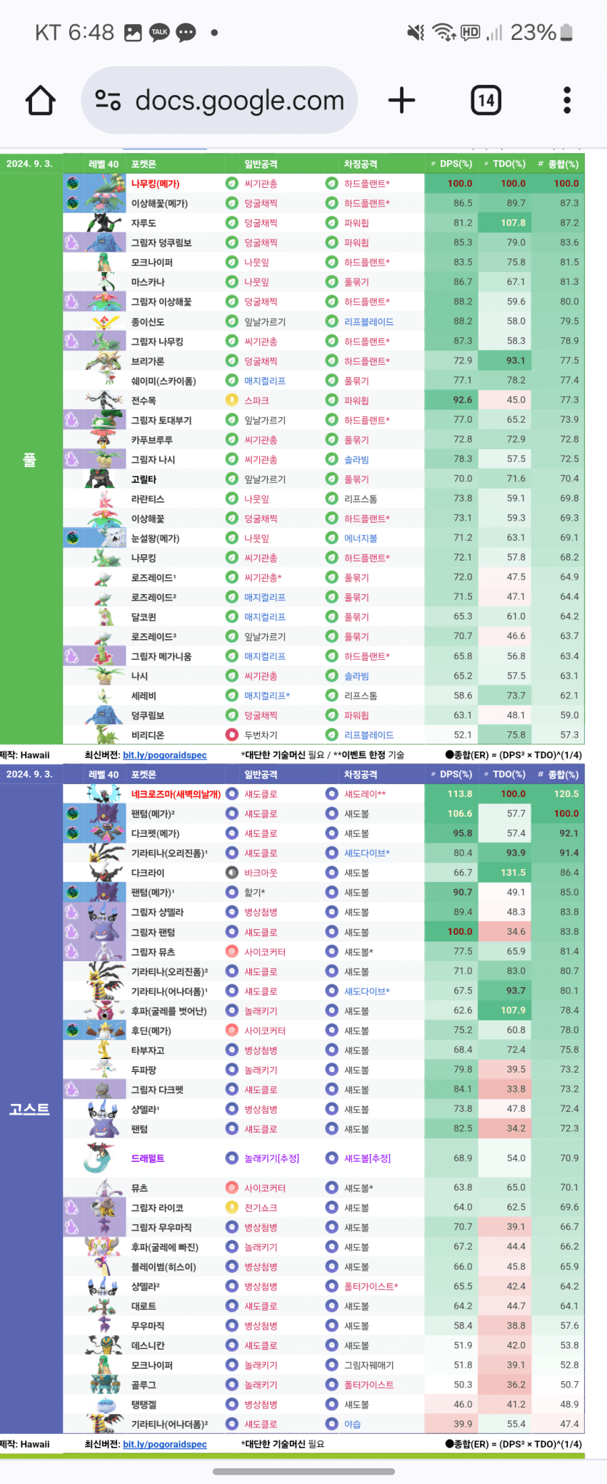 1ebec223e0dc2bae61abe9e74683706d23a14583d2dfcfbab2c8c4044f1790938f839e904f2f88afad6a847e43c89192d1