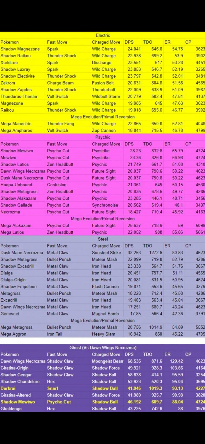 1ebec223e0dc2bae61abe9e74683706d22a24d83d1d4cbb7b5c7c4004609939be9f3e399fd7ed1c899c2487ed7b91a00b0da0e