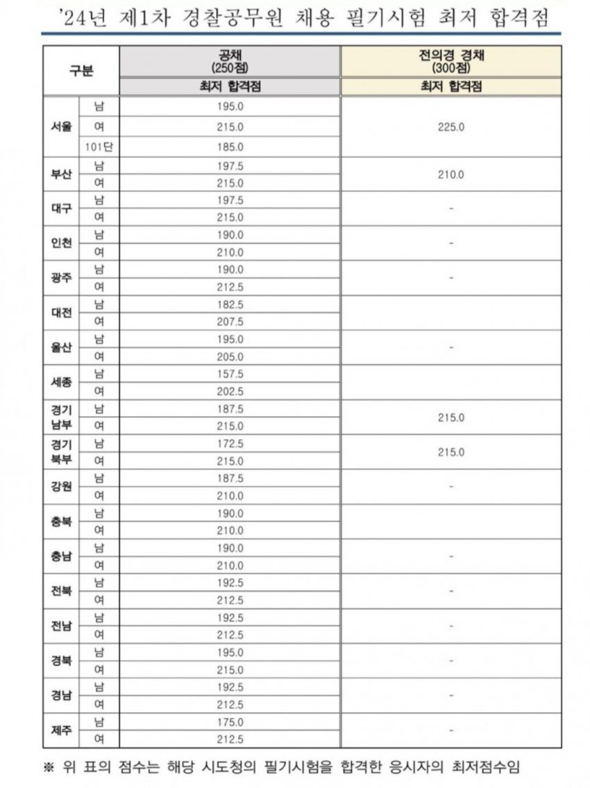 1ebec223e0dc2bae61abe9e74683706d2ca34483d2d0c9b4b3c7c41446088c8b770360d9548f60b0b26276924bff6fff0becae500f15d9f763f657