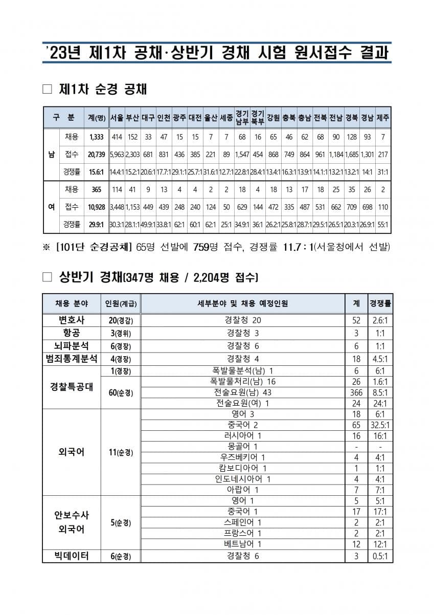 7fed82756e37dce6e25c373ec629aee57e9b71a99ac6805ad30e86c763ebf363e12988c501fd466683c13229d7d09a58a2ff950037b3d4b3