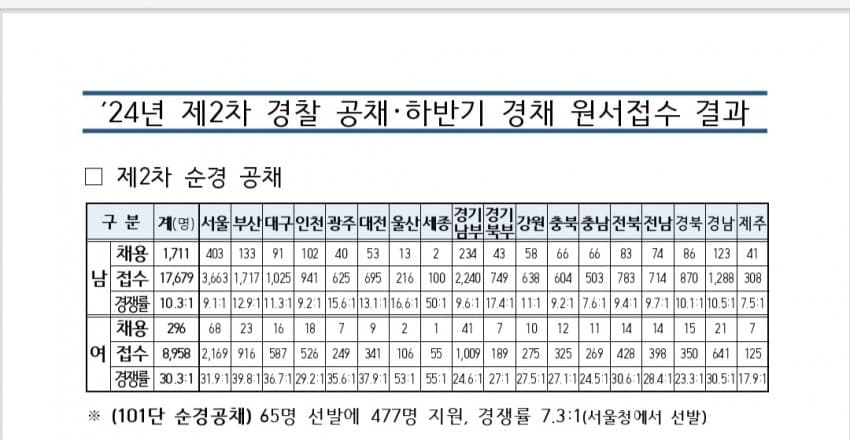 1ebec223e0dc2bae61abe9e74683706d2da14583d2d0cab2b5c9c40f460b9c911a8a8495aa02c69d34babe176ecd45052c6b594f89be50514ccc2df154